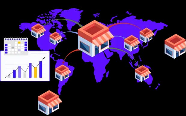 Managerial & Leadership Dashboard - Sellin