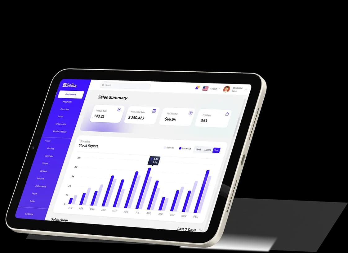 Sellin Pre Built Dashboards Hero Image